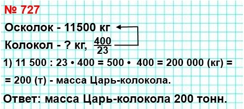  5   727.   -  11 500 .  -   400/23   .   -.