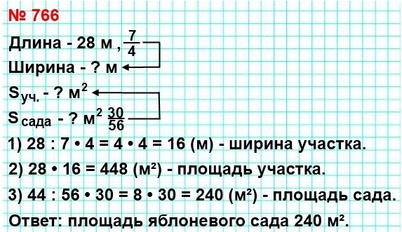  5    766.         .    28 ,   7/4  .  ,  30/56  ,    .   .