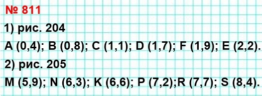  5   811.      :