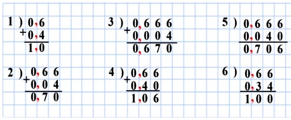  5   863. 