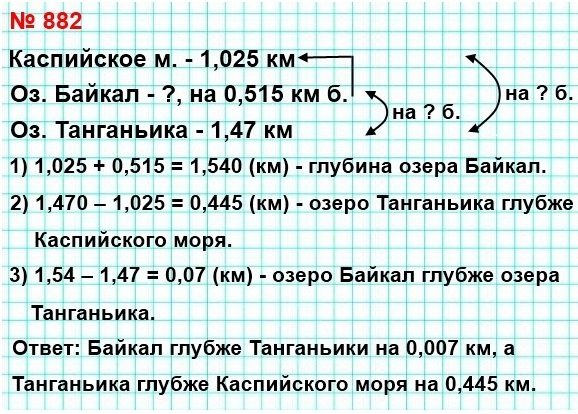  5   882.           1,025 .       .    0,515     .    ()  1,47 .     ,     ?