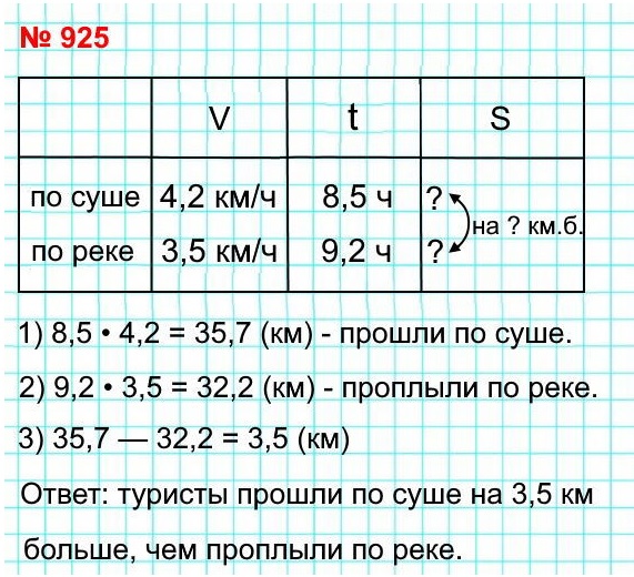  5   925.     8,5      4,2 /  9,2         3,5 /.   ,  ,            ?