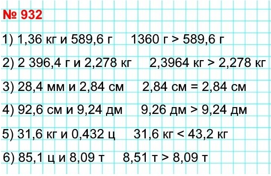  5   932.         :