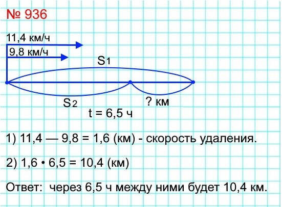  5   936.          .       11,4 /,      9,8 /.       6.5    ?