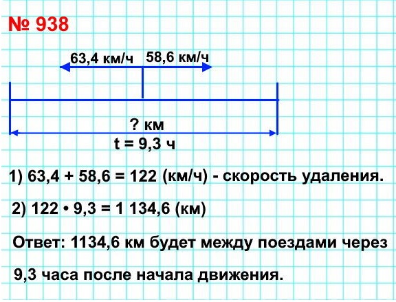  5   938.          .       63,4 /,      58,6 /.       9,3    ?