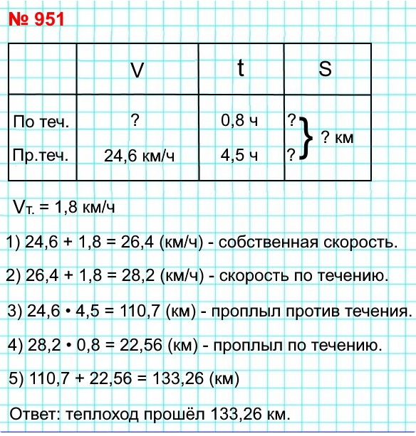 5   951.   4,5     0,8    .    ,       24,6 /,     1,8 /?