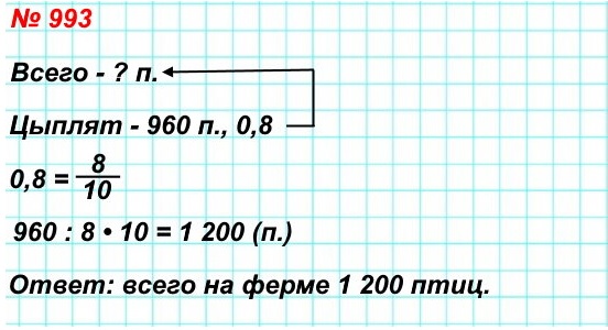  5   993.    960 ,   0,8  .      ?